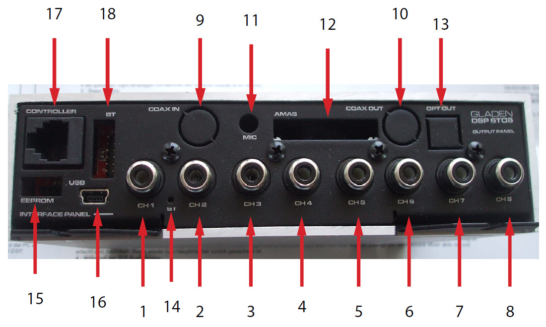Gladen dsp 6to8 OUTPUT PANEL